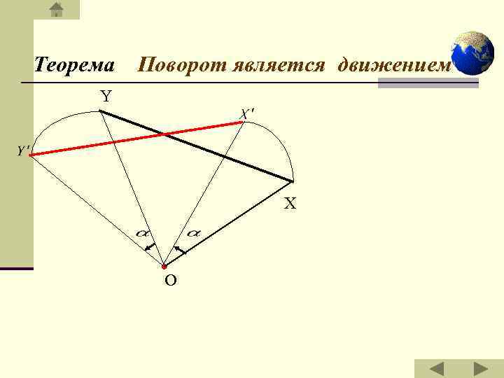 Теорема Поворот является движением Y X О 