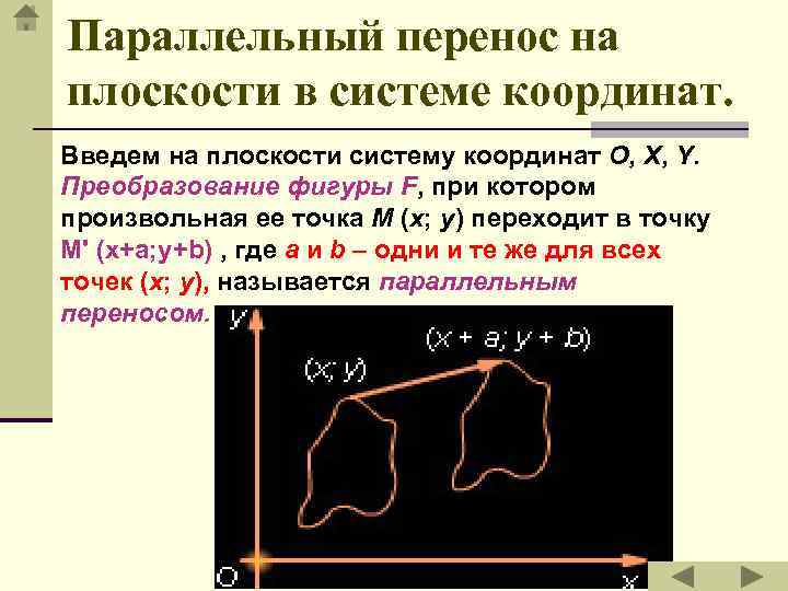 Параллельный перенос на плоскости в системе координат. Введем на плоскости систему координат O, X,