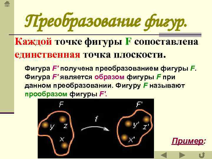 Преобразование фигур. Каждой точке фигуры F сопоставлена единственная точка плоскости. Фигура F' получена преобразованием