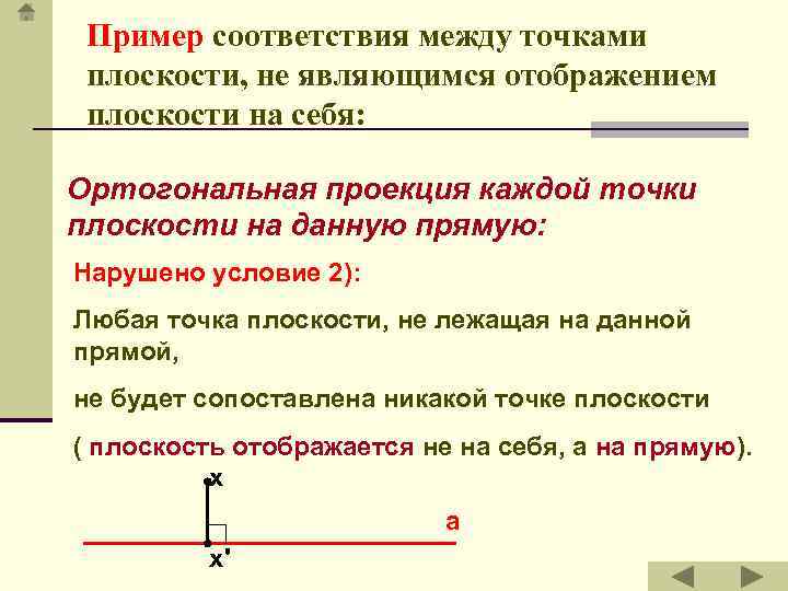 Пример соответствия между точками плоскости, не являющимся отображением плоскости на себя: Ортогональная проекция каждой