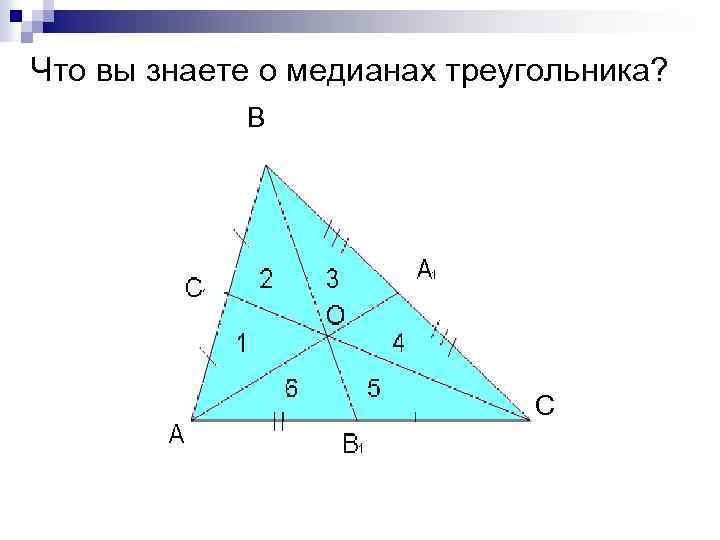 Что вы знаете о медианах треугольника? В С 