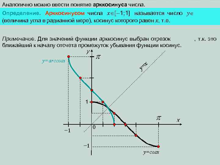 Аналогично можно ввести понятие арккосинуса числа. Определение. Арккосинусом числа x [– 1; 1] называется