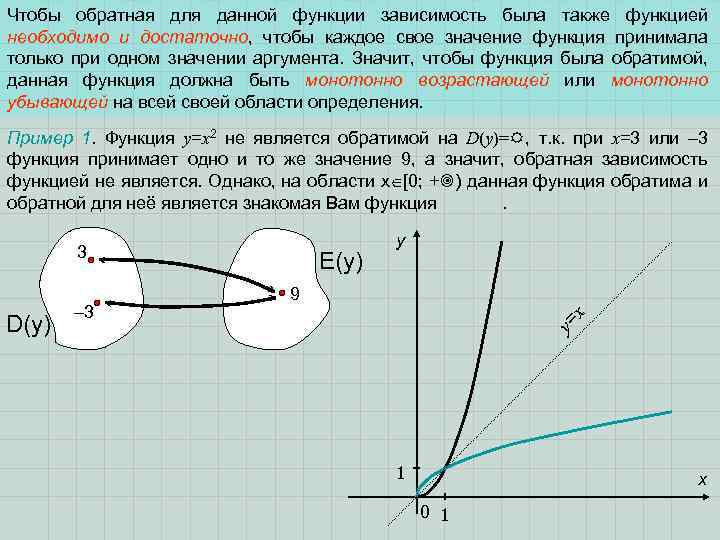 Определение обратной