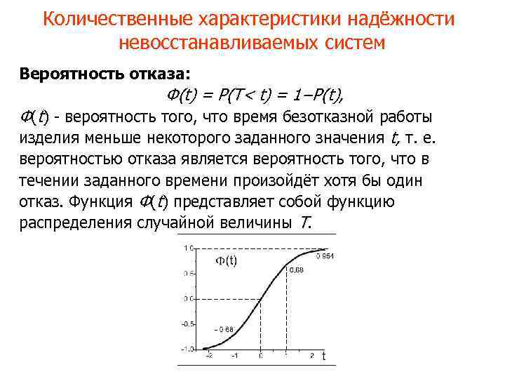 Определение характеристик надежности