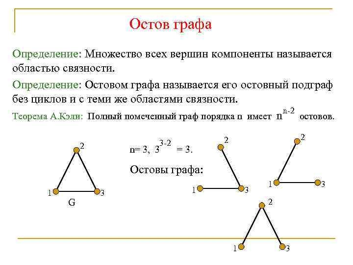 Графом называется пара