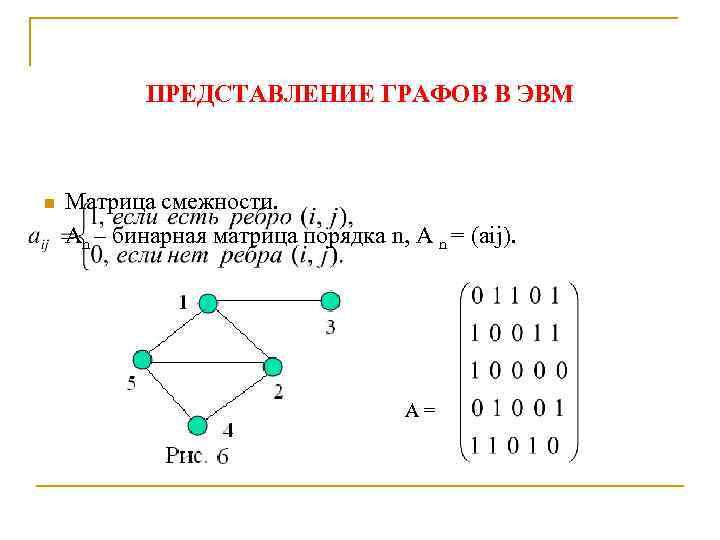 Для графов изображенных на рисунках составить матрицу смежности вершин смежности дуг и инцидентности