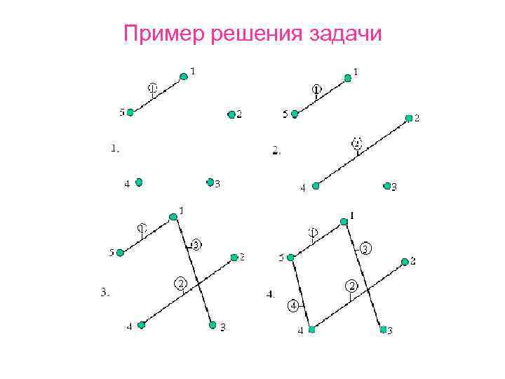Пример решения задачи 
