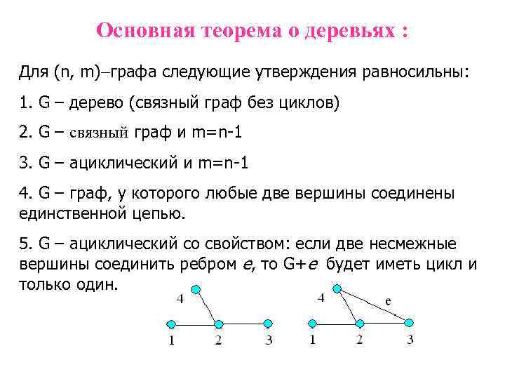 Цепи и циклы связные графы. Остовное дерево Связного графа. Графы деревья. Теорема о деревьях. Теоремы теории графов.