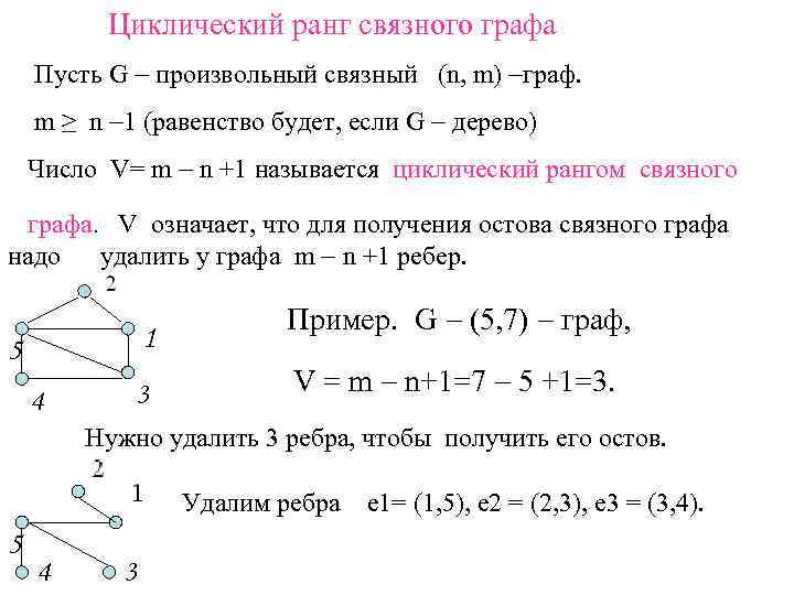 Циклический ранг связного графа Пусть G произвольный связный (n, m) граф. m ≥ n