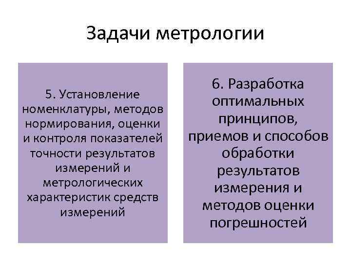 Задачи метрологии 5. Установление номенклатуры, методов нормирования, оценки и контроля показателей точности результатов измерений