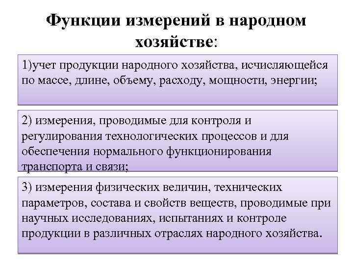 Функции измерений в народном хозяйстве: 1)учет продукции народного хозяйства, исчисляющейся по массе, длине, объему,