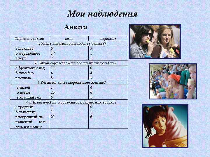 Мои наблюдения Анкета Вариант ответов дети взрослые 1. Какое лакомство вы любите больше? а