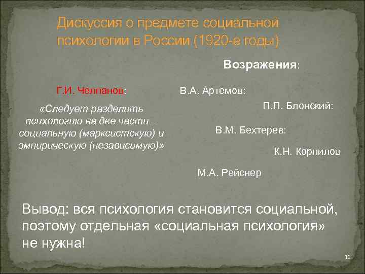 Дискуссия о предмете социальной психологии в России (1920 -е годы) Возражения: Г. И. Челпанов: