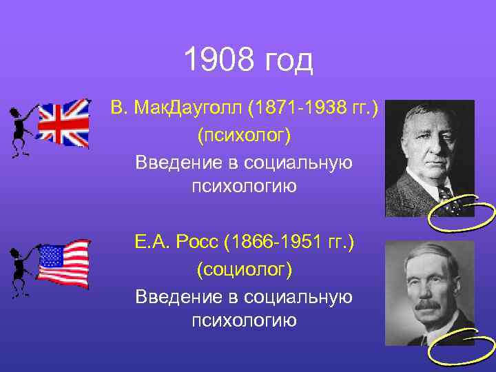 1908 год В. Мак. Дауголл (1871 -1938 гг. ) (психолог) Введение в социальную психологию