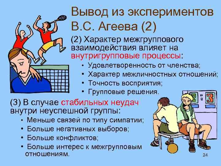 Вывод из экспериментов В. С. Агеева (2) Характер межгруппового взаимодействия влияет на внутригрупповые процессы: