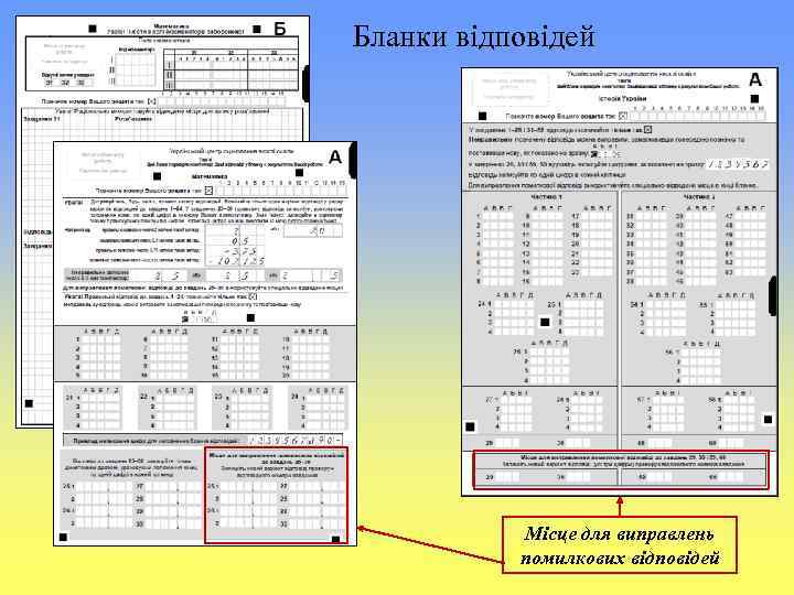 Бланки відповідей Місце для виправлень помилкових відповідей 