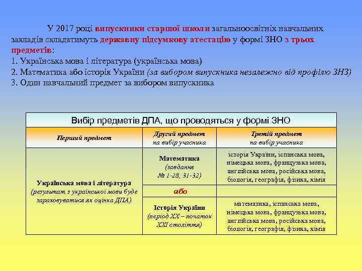 У 2017 році випускники старшої школи загальноосвітніх навчальних закладів складатимуть державну підсумкову атестацію у