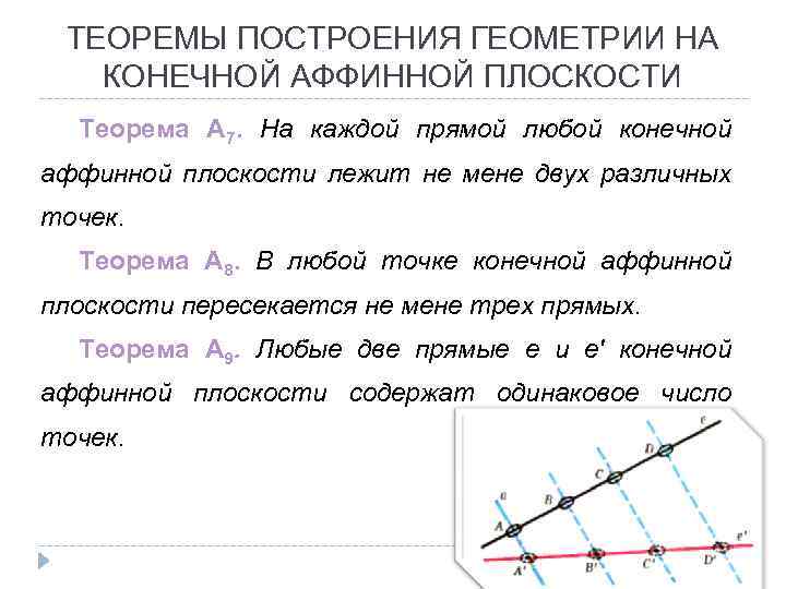 Почему синергия плоскость порядка. Теоремы из геометрии. Теоремы плоскостей. Теоремы аффинной геометрии. Построение в геометрии.