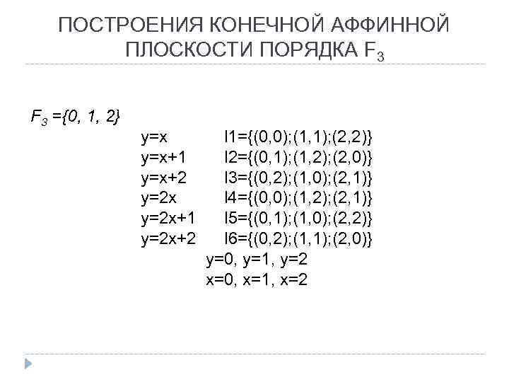 ПОСТРОЕНИЯ КОНЕЧНОЙ АФФИННОЙ ПЛОСКОСТИ ПОРЯДКА F 3 ={0, 1, 2} y=x+1 y=x+2 y=2 x+1