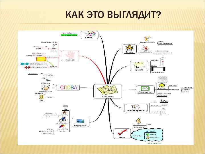 КАК ЭТО ВЫГЛЯДИТ? 