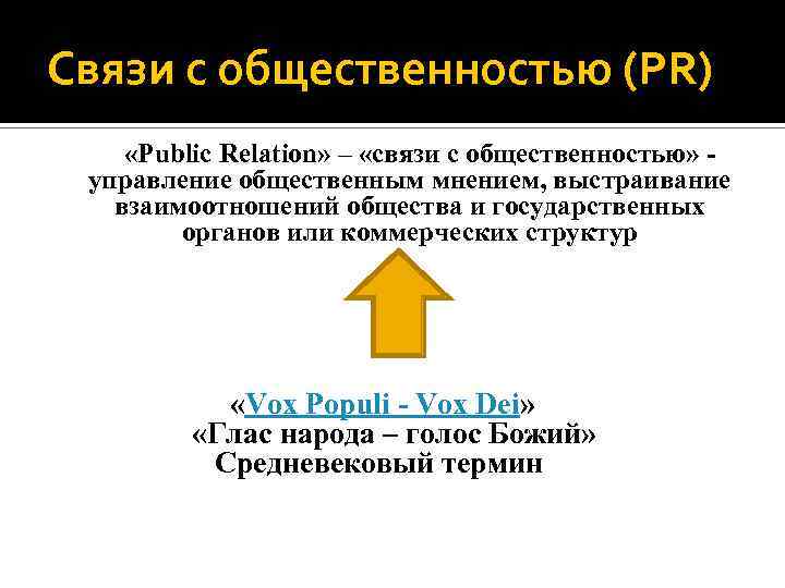 Связи с общественностью (PR) «Public Relation» – «связи с общественностью» - управление общественным мнением,