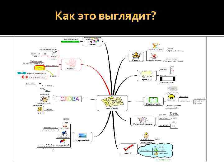  Как это выглядит? 