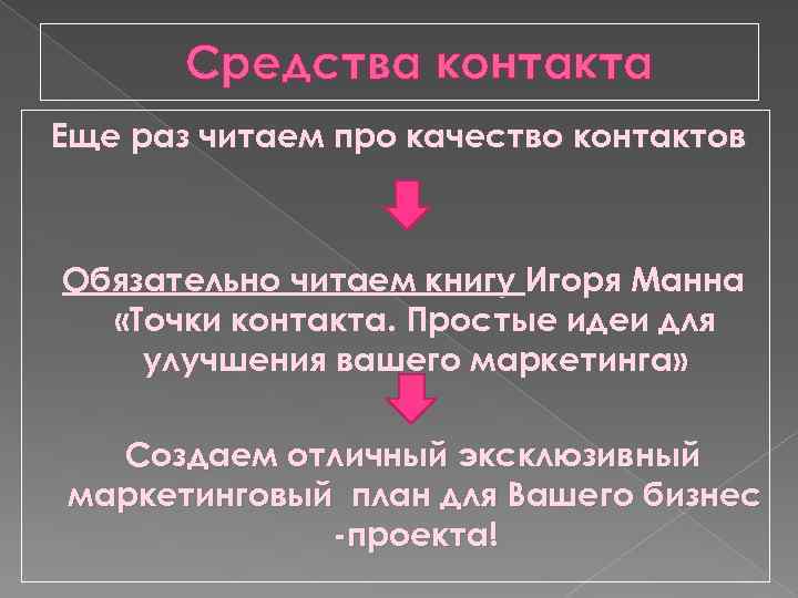 Средства контакта Еще раз читаем про качество контактов Обязательно читаем книгу Игоря Манна «Точки