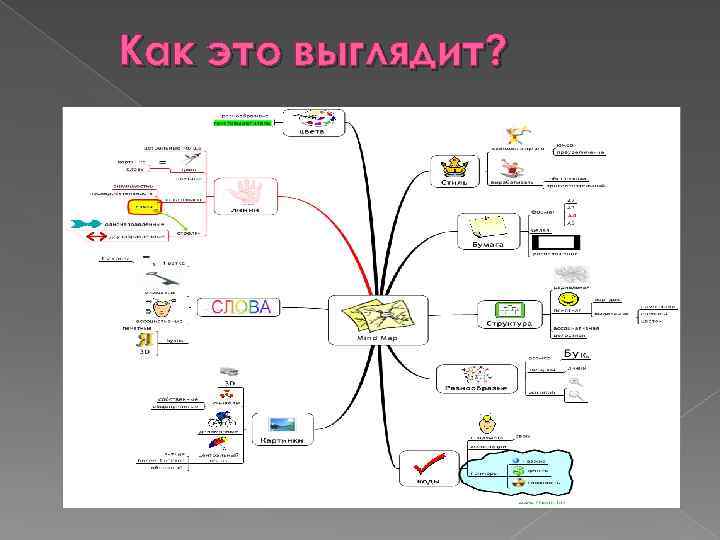 Как это выглядит? 