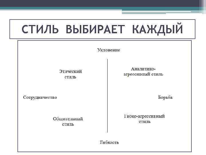 СТИЛЬ ВЫБИРАЕТ КАЖДЫЙ 