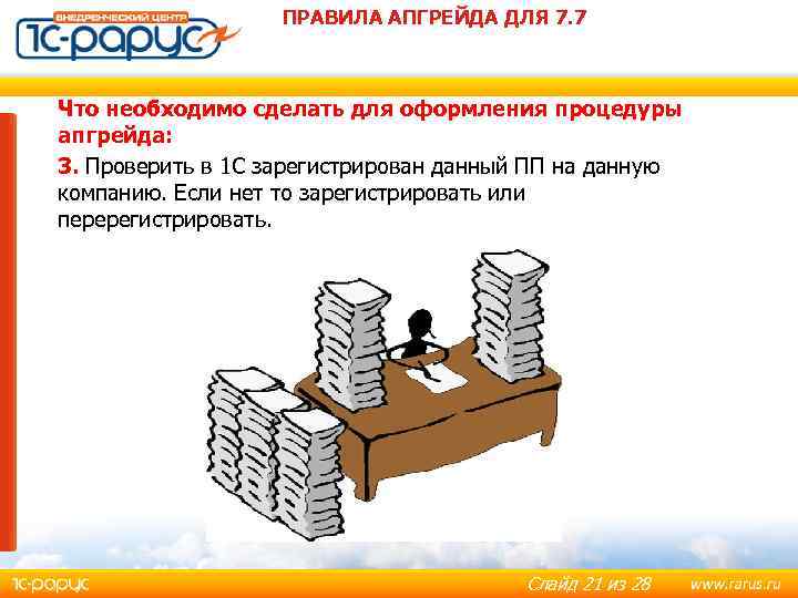 ПРАВИЛА АПГРЕЙДА ДЛЯ 7. 7 Что необходимо сделать для оформления процедуры апгрейда: 3. Проверить