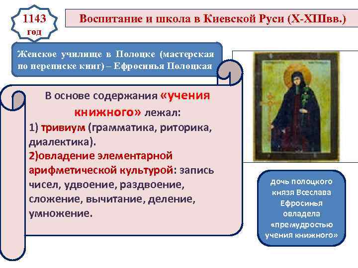 1143 Воспитание и школа в Киевской Руси (Х-ХIIIвв. ) год Женское училище в Полоцке
