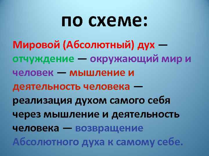 по схеме: Мировой (Абсолютный) дух — отчуждение — окружающий мир и человек — мышление