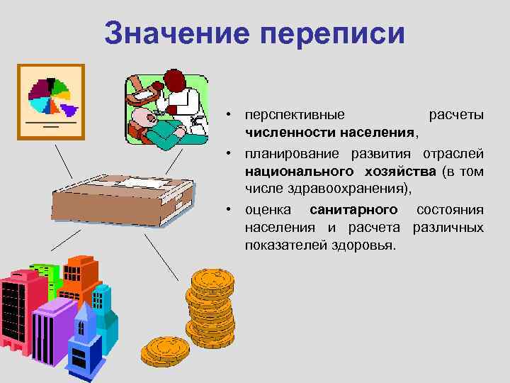 Значение переписи • перспективные расчеты численности населения, • планирование развития отраслей национального хозяйства (в