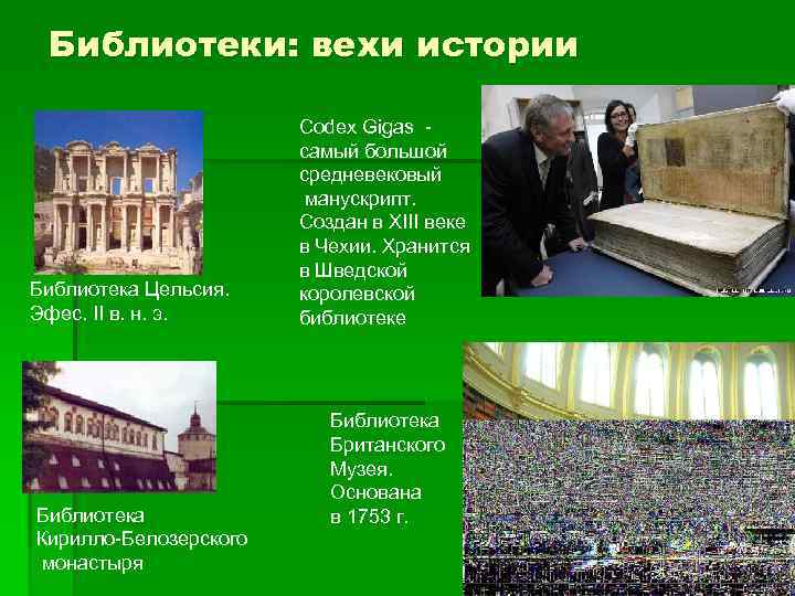 Библиотеки: вехи истории Библиотека Цельсия. Эфес. II в. н. э. Библиотека Кирилло-Белозерского монастыря Codex