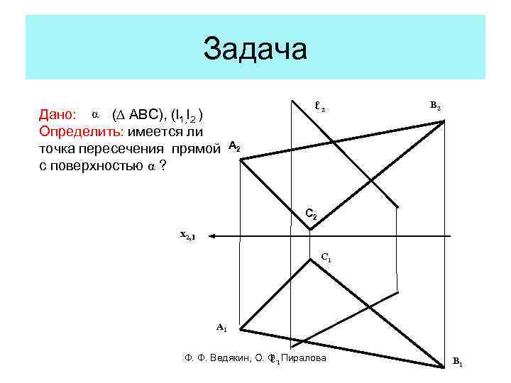 Задача ℓ 2 α Дано: (∆ ABC), (l 1, l 2 ) Определить: имеется