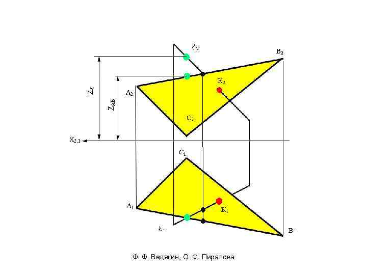 Ф. Ф. Ведякин, О. Ф. Пиралова 