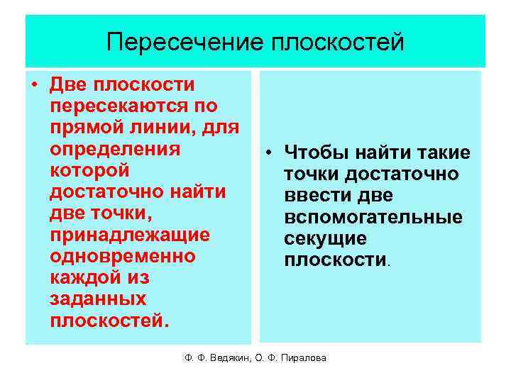 Пересечение плоскостей • Две плоскости пересекаются по прямой линии, для определения которой достаточно найти