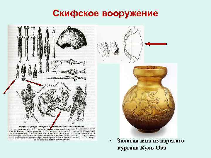 Скифское вооружение • Золотая ваза из царского кургана Куль-Оба 