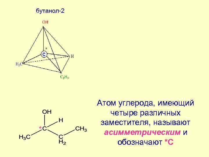 бутанол-2 * Атом углерода, имеющий четыре различных заместителя, называют асимметрическим и обозначают *С 