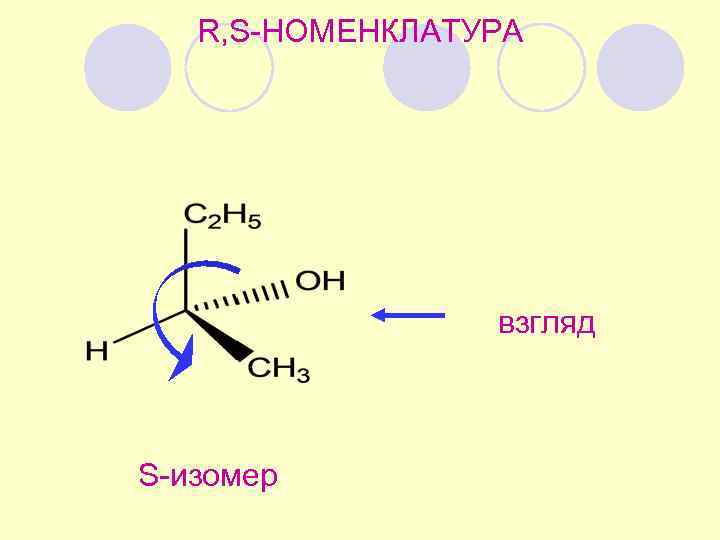 R, S-НОМЕНКЛАТУРА взгляд S-изомер 
