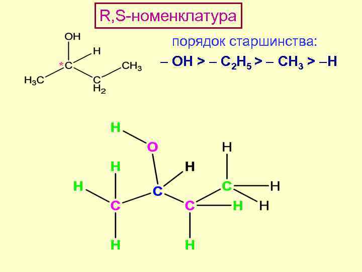 R, S-номенклатура * порядок старшинства: ОН > C 2 H 5 > CH 3