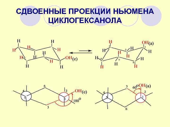 СДВОЕННЫЕ ПРОЕКЦИИ НЬЮМЕНА ЦИКЛОГЕКСАНОЛА 