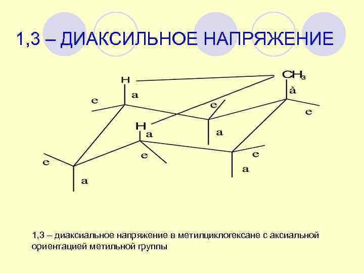 Конформация кресла метилциклогексана