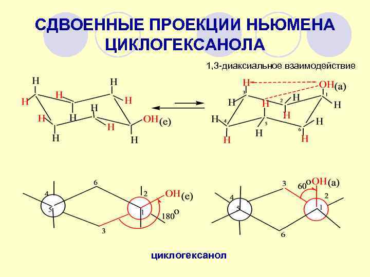 СДВОЕННЫЕ ПРОЕКЦИИ НЬЮМЕНА ЦИКЛОГЕКСАНОЛА 1, 3 -диаксиальное взаимодействие циклогексанол 