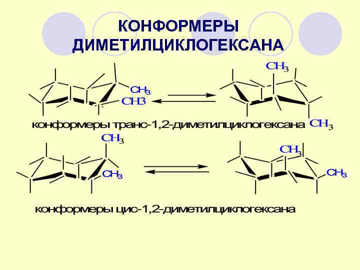 КОНФОРМЕРЫ ДИМЕТИЛЦИКЛОГЕКСАНА 