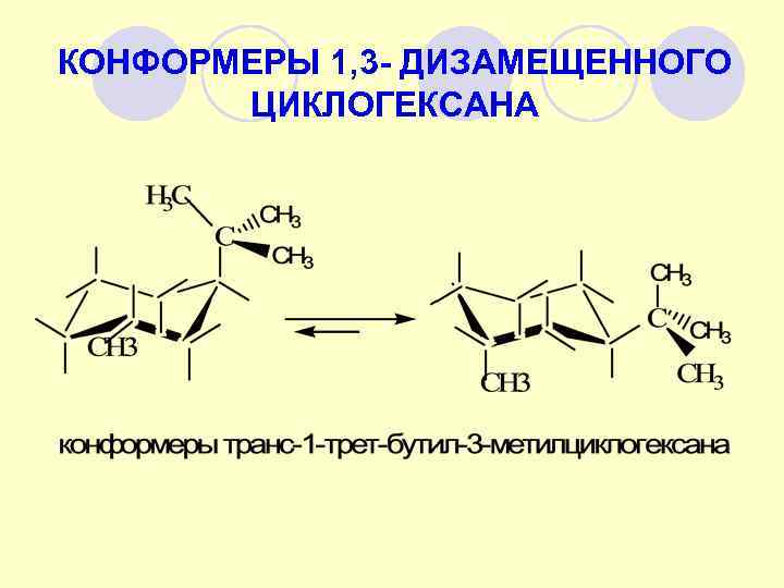 КОНФОРМЕРЫ 1, 3 - ДИЗАМЕЩЕННОГО ЦИКЛОГЕКСАНА 