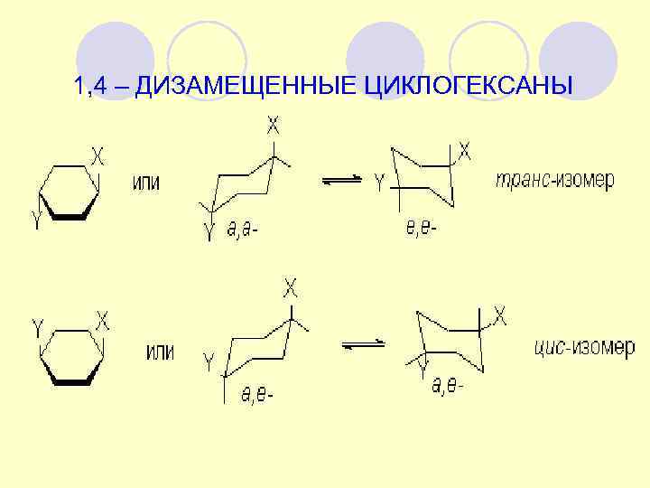 Циклогексан изомеры