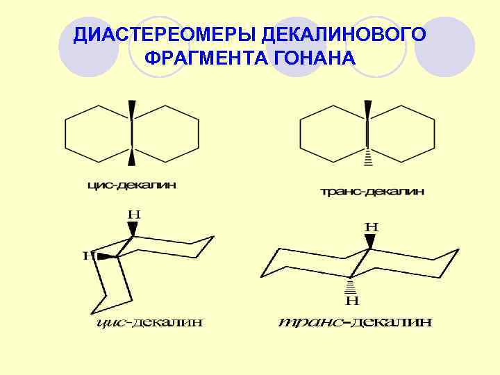 ДИАСТЕРЕОМЕРЫ ДЕКАЛИНОВОГО ФРАГМЕНТА ГОНАНА 
