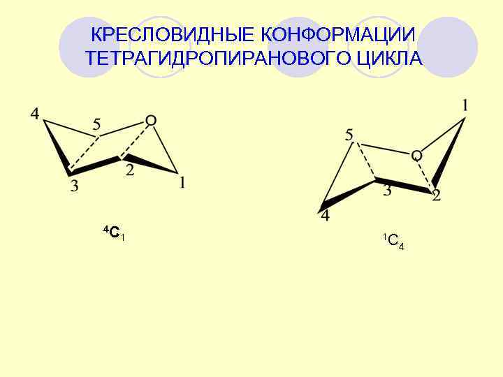 Конформация кресло глюкозы