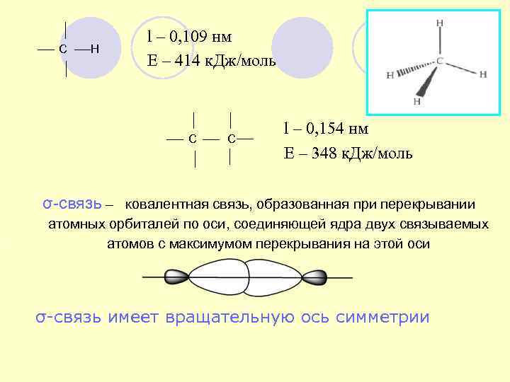  С Н l – 0, 109 нм Е – 414 к. Дж/моль l